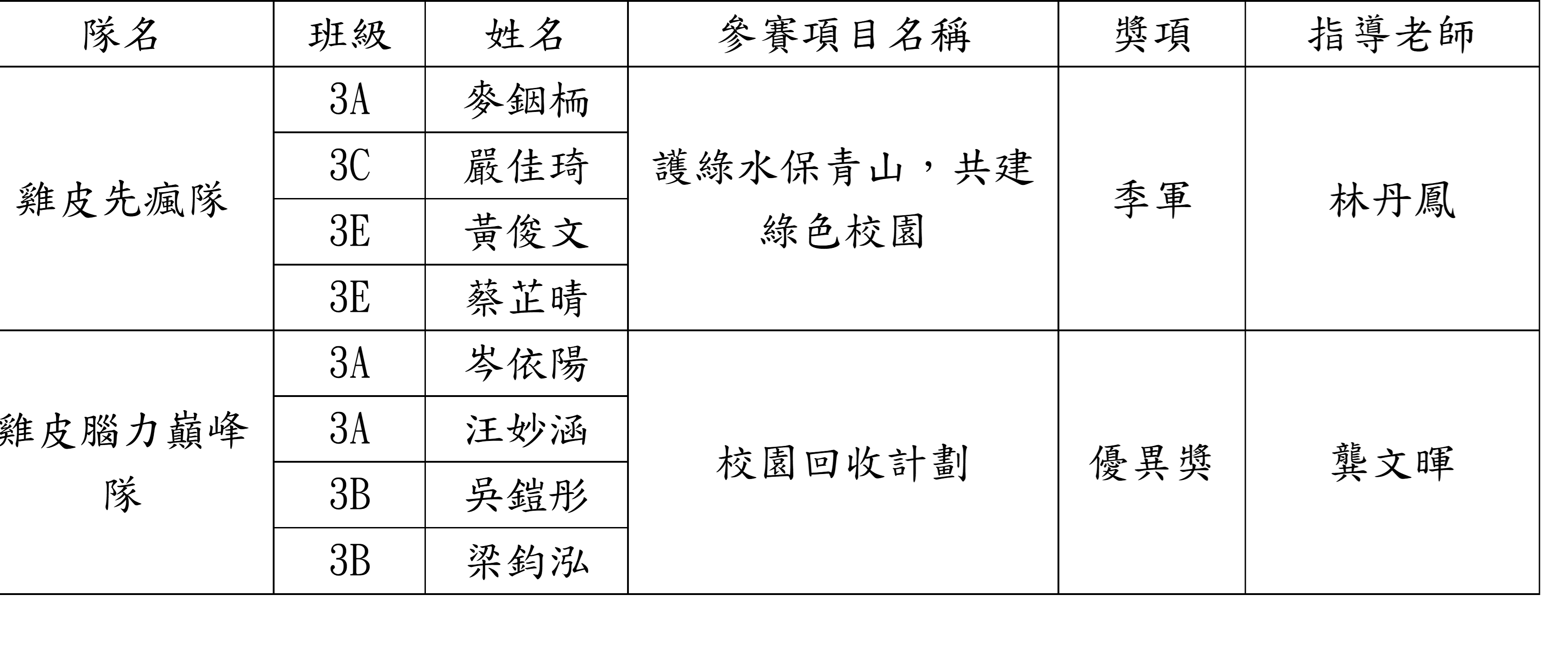20240504 圖片1