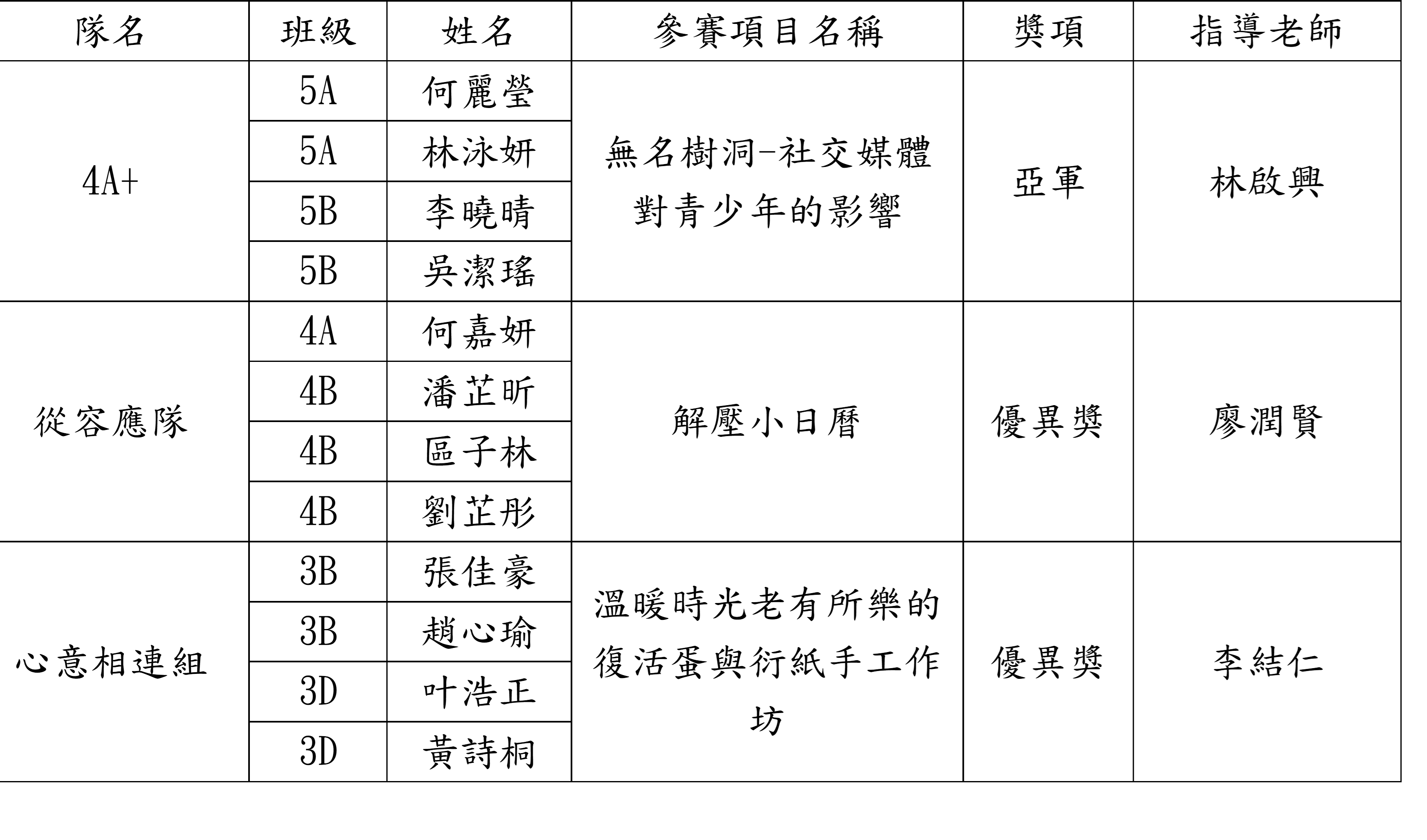 20240504 圖片2