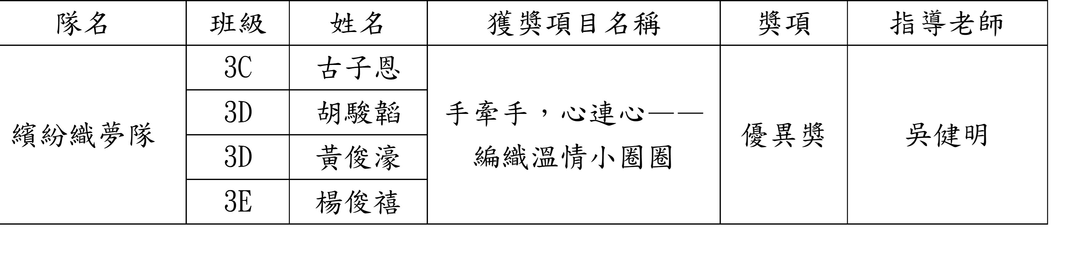 20240504 圖片4