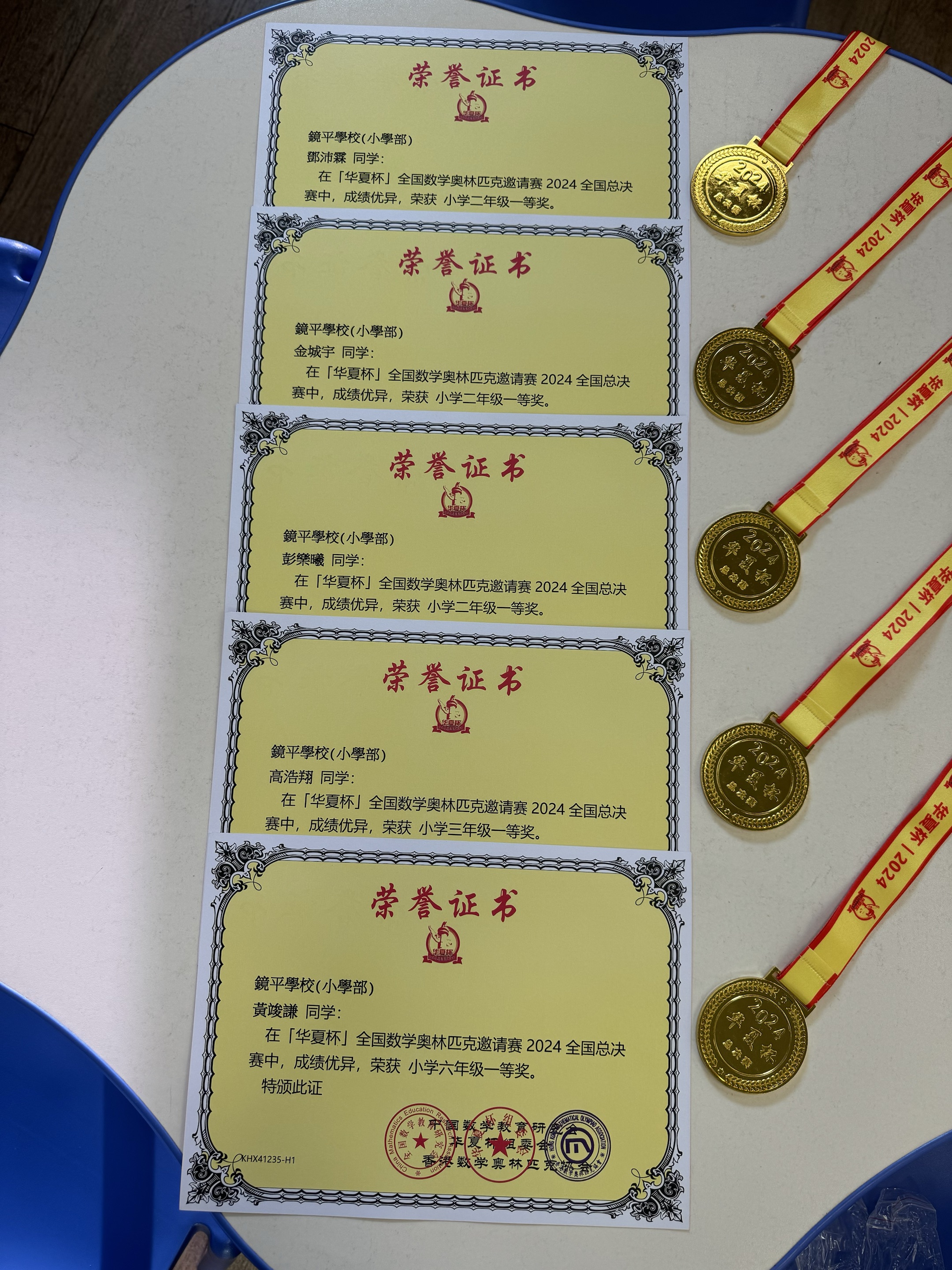 部分獲獎同學證書及獎牌